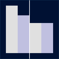 A simple PSG instrument envelope, starts at full volume and decays a bit before sustaining flat. However, every other step it alternates between normal pitch and somewhat lower pitch.