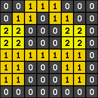 Example: tile containing the letter A. It's an 8 by 8 grid, where each pixel has a number that represents the color they're painted with (in this example, 0 for background, 1 for yellow, 2 for a slightly brighter yellow).